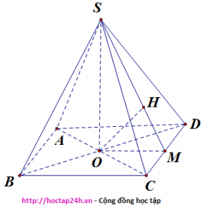 hinh chop tu giac deu