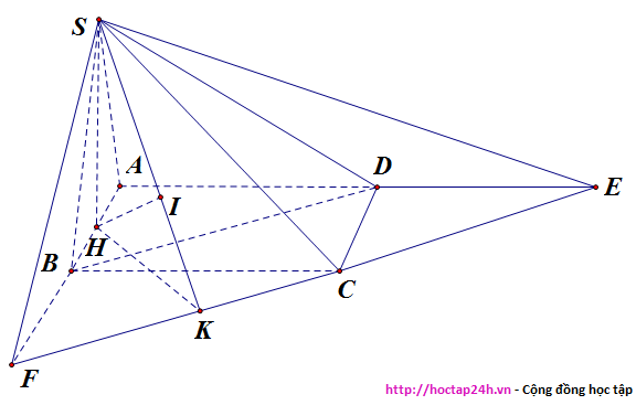 khoang cach hai duong thang cheo nhau 1