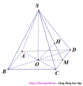 khoang cach hai duong thang cheo nhau 1