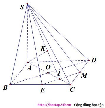 khoang cach hai duong thang cheo nhau 1