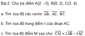 B14. Hệ trục tọa độ
