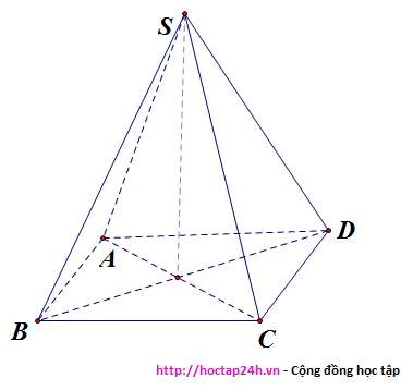hinh chop co cac canh ben bang nhau