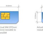 Các loại SIM thông dụng cho điện thoại máy tính bảng : SIM thường, Micro SIM, Nano SIM