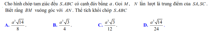 hình chóp tam giác đều hình chóp tam giác đều